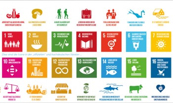 Skills and knolwedge at the core of UN SDGs & Agenda 2030